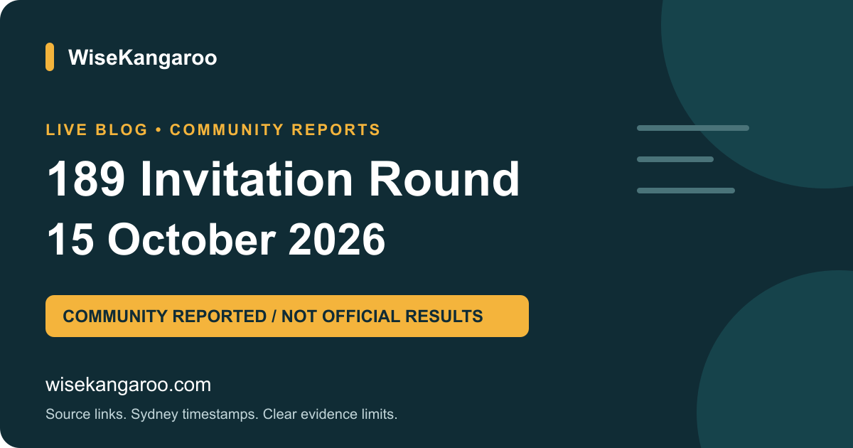 WiseKangaroo: 189 Invitation Round, 15 October 2026, Community Reports. Not official results. wisekangaroo.com