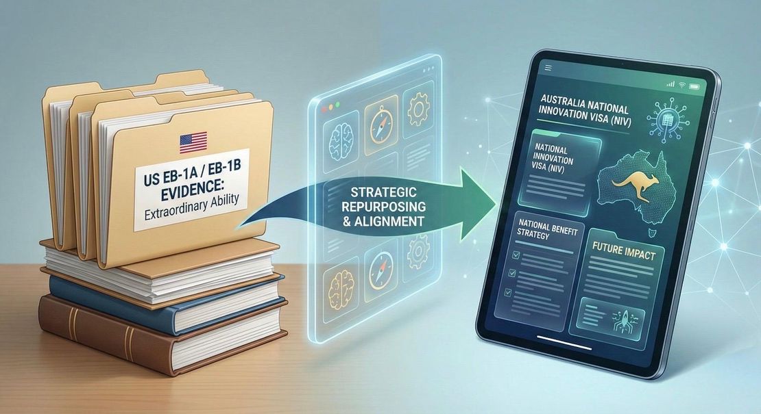 EB-1A, EB-1B, or O-1 Visa Holder? How to Repurpose Your US Application for Australia's National Innovation Visa