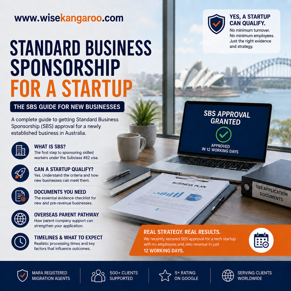 Standard Business Sponsorship for a Startup: SBS Guide