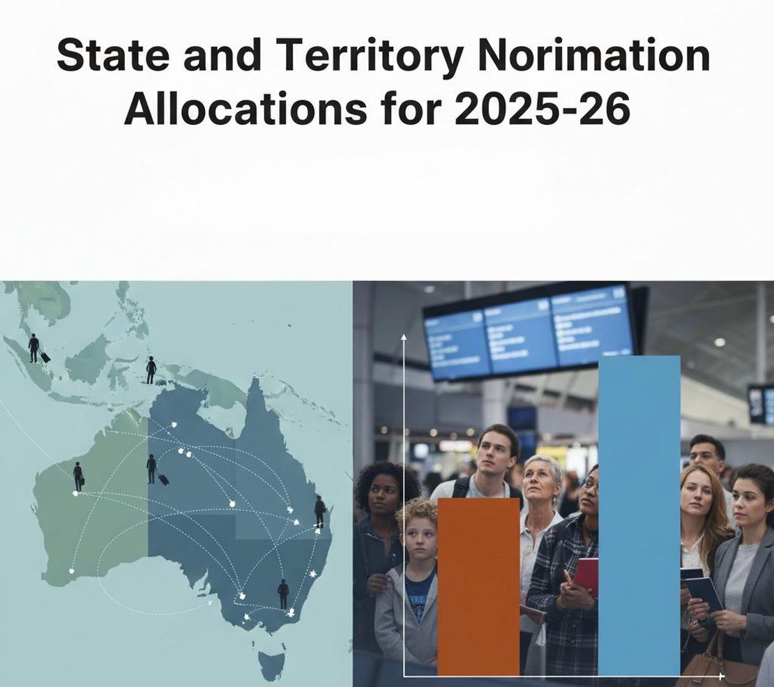 State and Territory Nomination Allocations for 2025-26: Only 20,350 Places Allocated Against 33,000 Planning Level